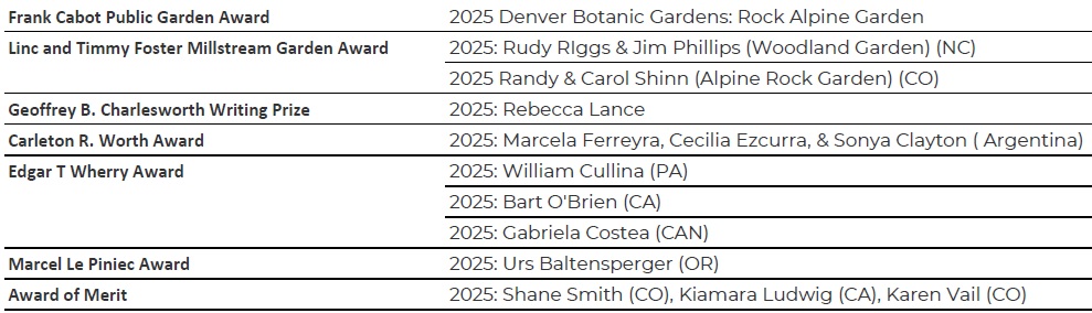 NARGS Awards 2025